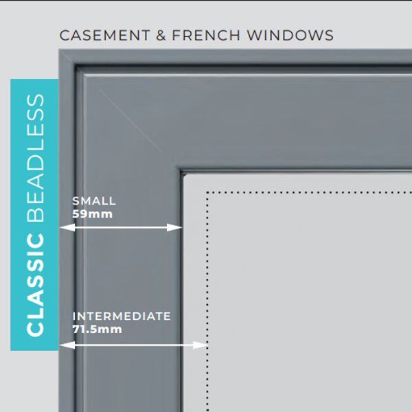 Classic Beadless WIndows