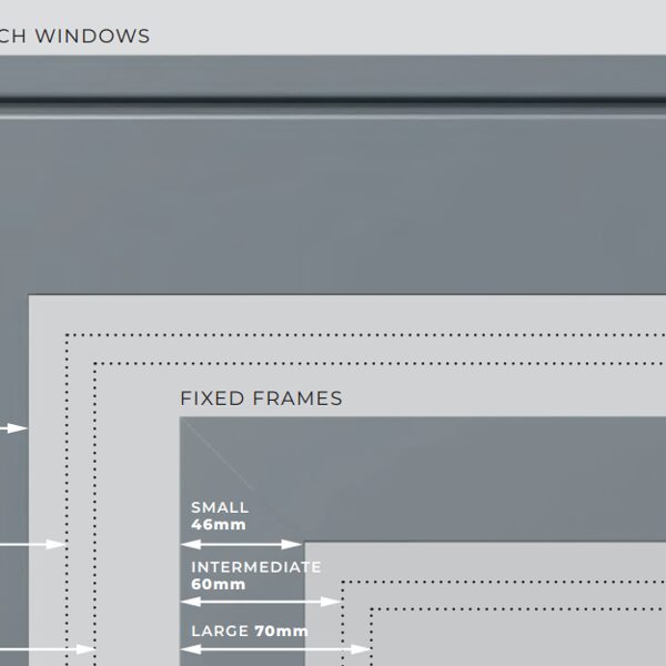 Prestige Windows