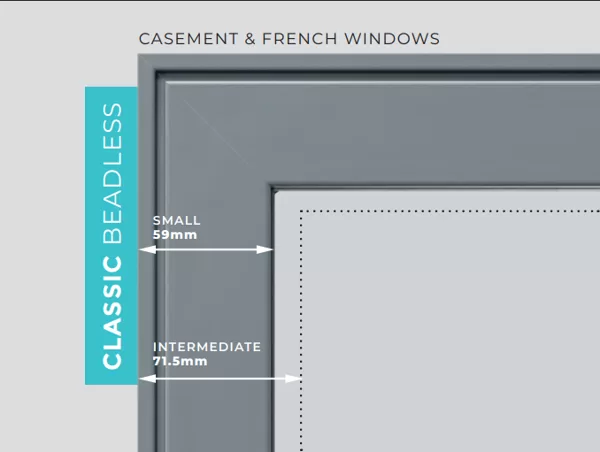 Classic Beadless WIndows