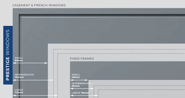 Prestige Windows